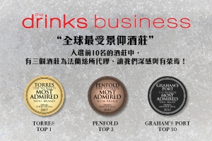 全球最受景仰酒莊”名單 Torres 三度獲得冠軍